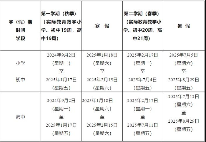 四川多地2025年中小学寒假时间出炉