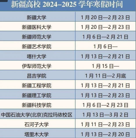 新疆高校2024-2025学年寒假放假安排