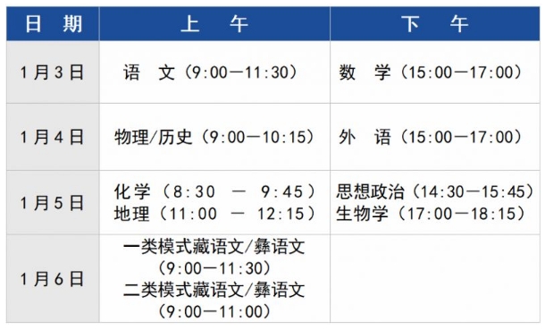 2025年四川新高考模拟演练考试时间