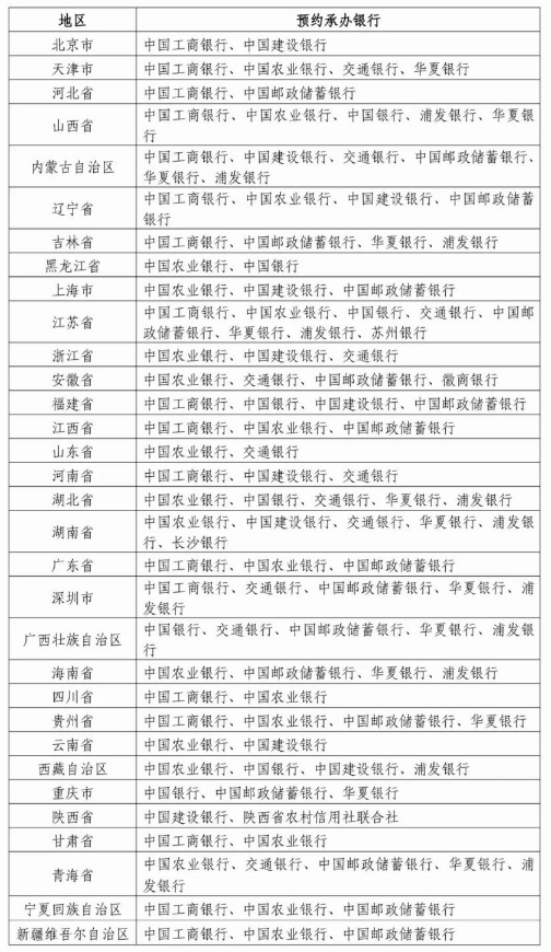 2025蛇年纪念币及纪念钞预约时间+预约入口