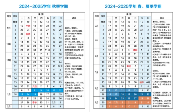 2025年上海海洋大学的寒假时间及开学时间