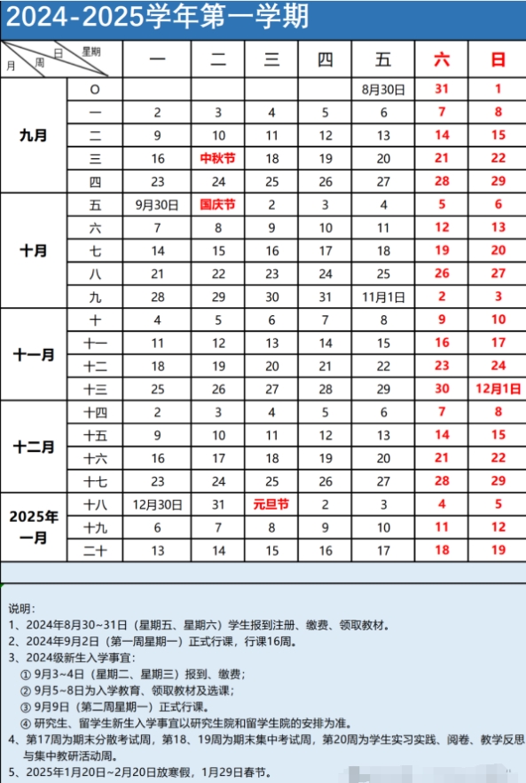 2025年重庆工商大学寒假放假时间安排