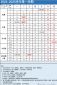 2025年重庆工商大学寒假放假时间安排