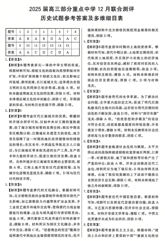 2025届高三第一次八省联考(T8联考)历史试题