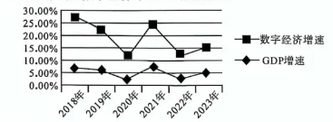 T8联考2025届高三12月第一次考试政治试题及答案