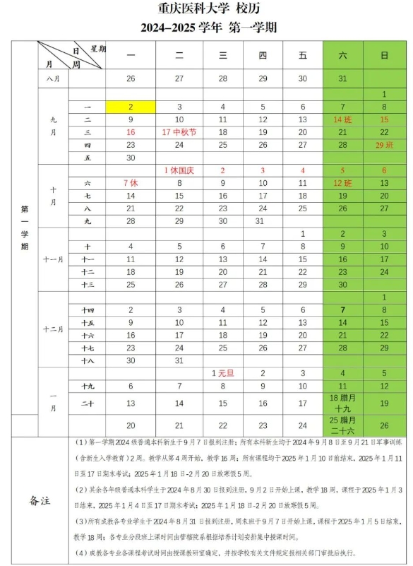 2025年重庆医科大学寒假时间及开学时间