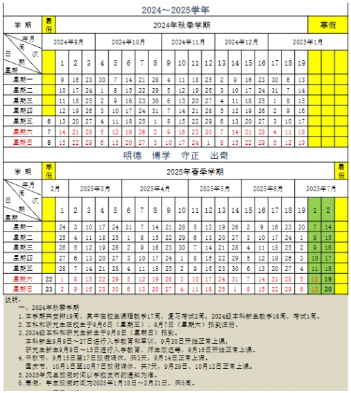 2025年青岛大学寒假放假时间