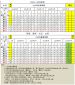 2025年青岛大学寒假放假时间