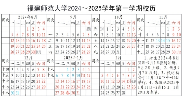 2025年福建师范大学寒假放假时间