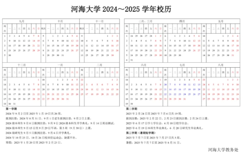 2025年河海大学寒假放假时间