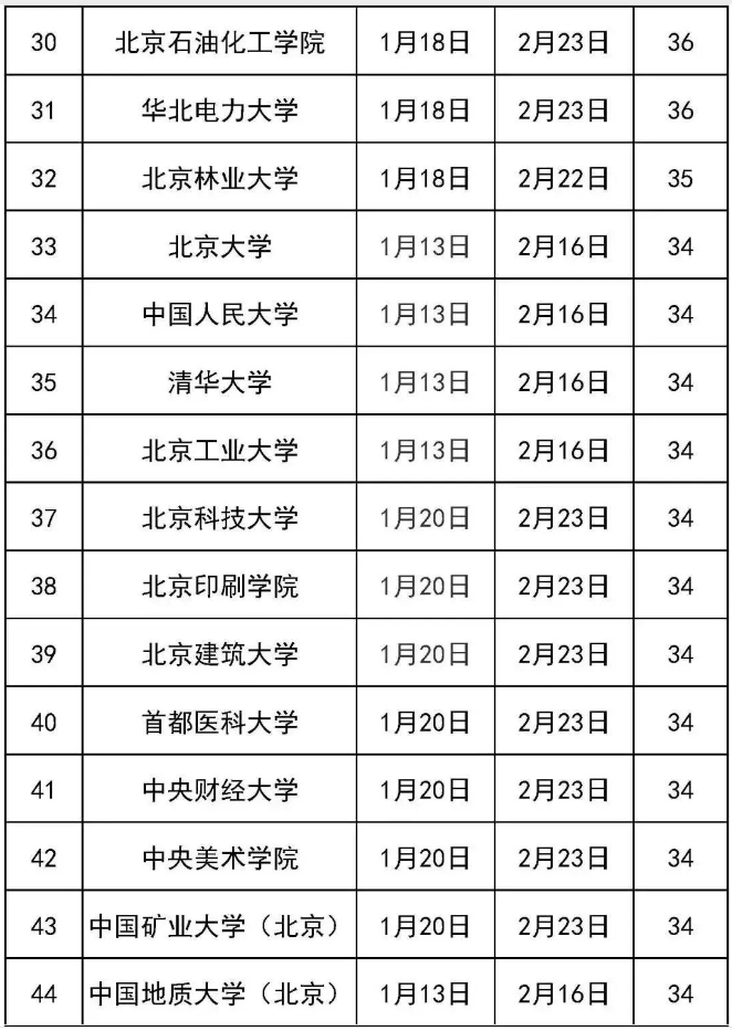 2025年北京50所高校寒假时间