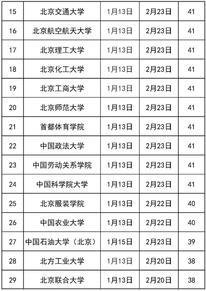 2025年北京50所高校寒假时间