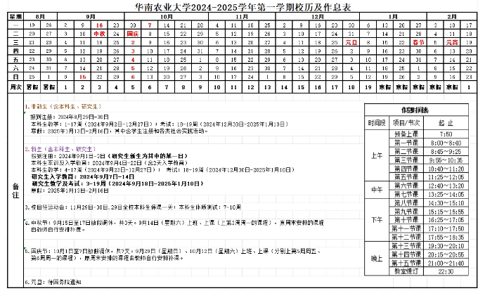 2025年华南农业大学寒假放假时间