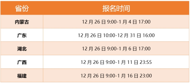 2025年3月份全国计算机等级考试报名时间