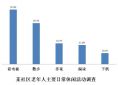 2025年考研英语（二）真题带答案