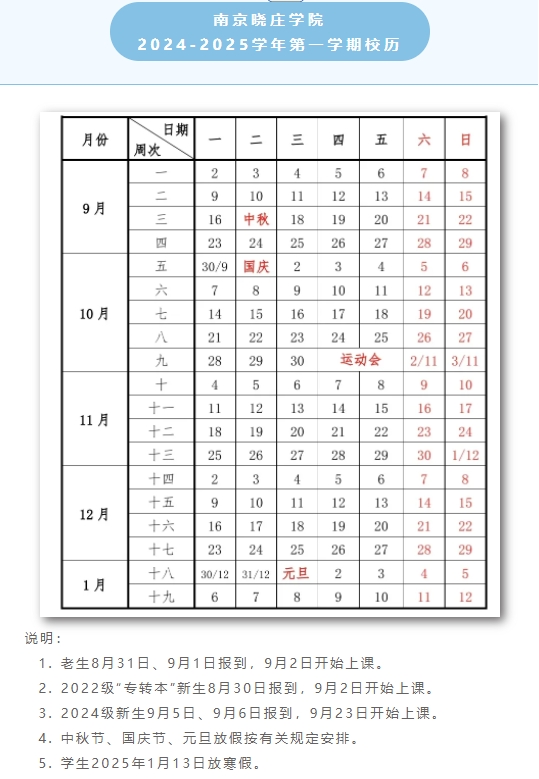 2025年南京晓庄学院寒假放假时间