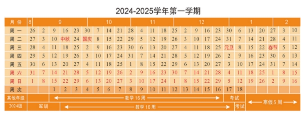 2025年江南大学寒假放假时间